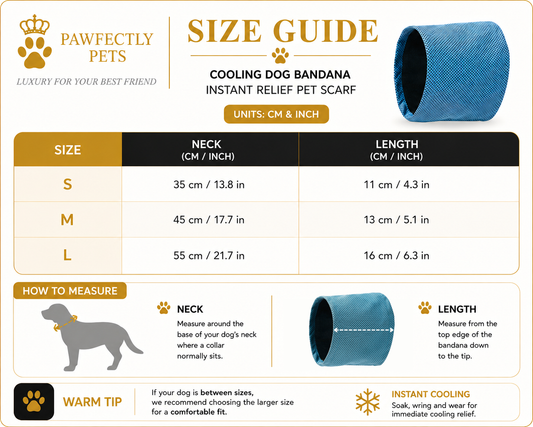 A size guide infographic for Pawfectly Pets Cooling Dog Bandana instant relief pet scarf, showing size tables for S, M, and L neck and length measurements, along with illustrations of the blue bandana and a dog.