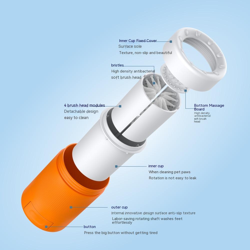 Orange and white pet grooming tool with labeled features on a light blue background